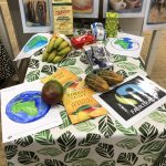 Fairtrade products