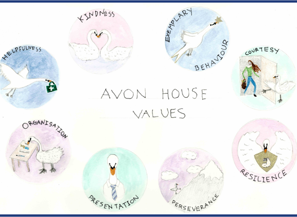 Avon House Swan Values