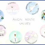 Avon House Swan Values