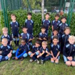 football students